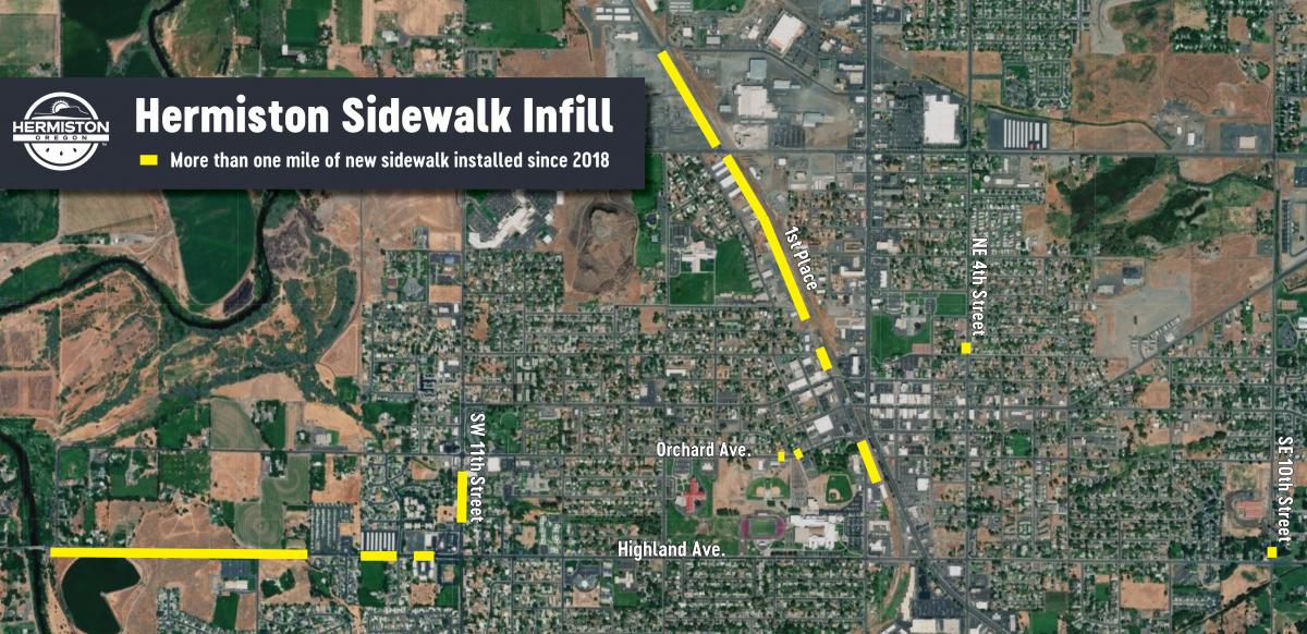 Map of new Hermiston sidewalks