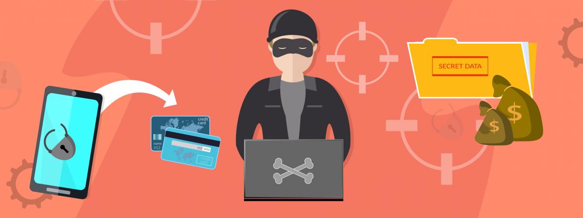 Identity Theft Identity Theft